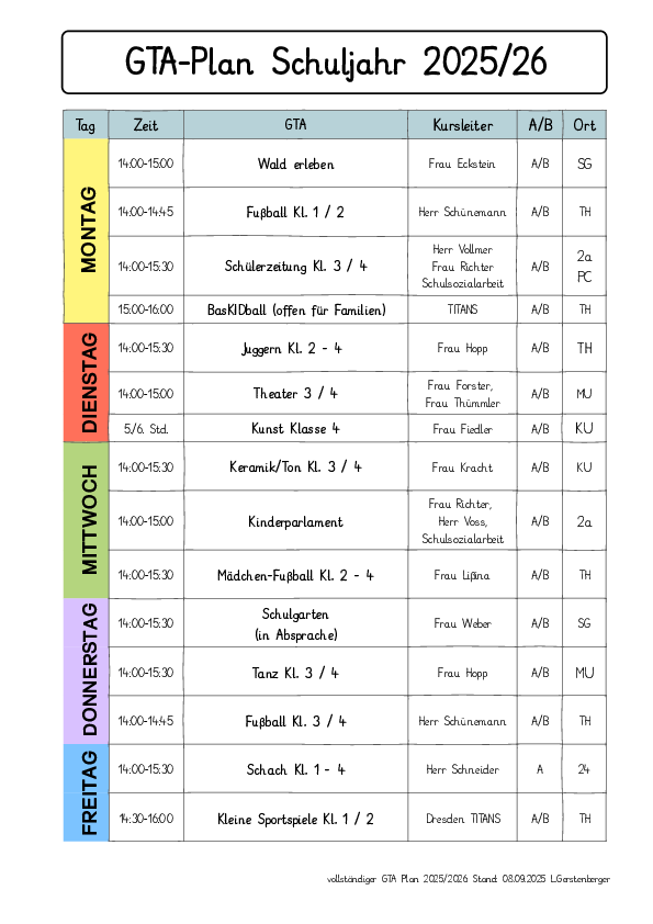 Liste mit GTA Angeboten von Montag bis Freitag