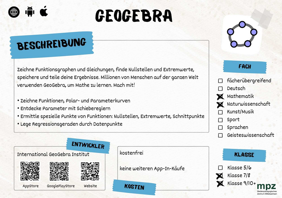 Geogebra