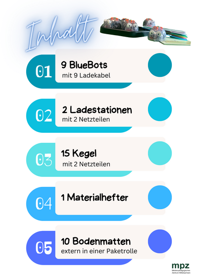 Inhalt: 9 Bluebots mit 9 Ladekabel, 2 Ladestationen mit 2 Netzteilen, 15 Kegel m, 1 Materialhefter, 10 Bodenmatten in einer externen Paketrolle