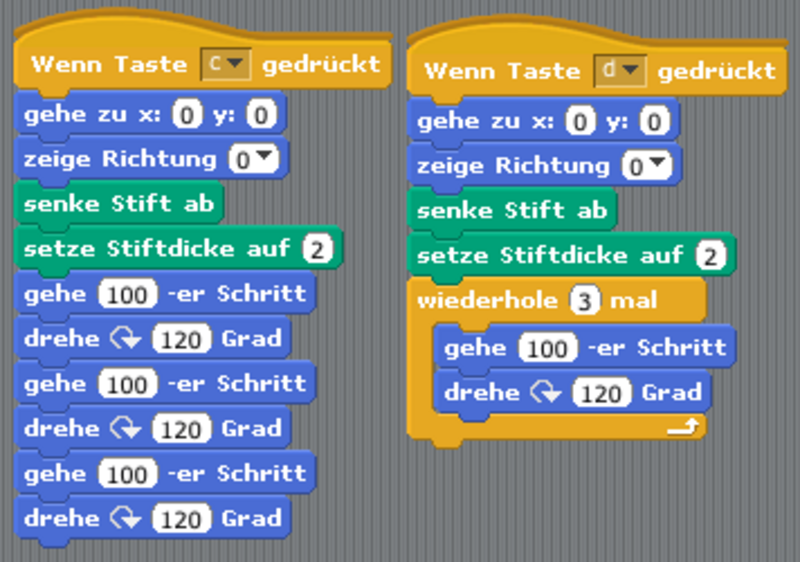 Quadrat Und Gleichseitiges Dreieck