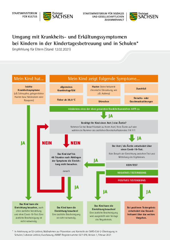 grundschule stenn