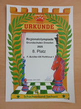Schachurkunde Platz 8