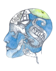 Zeichnung eines blauen Kopfes, mit Wörtern u. a. "Recht", "Zeit", "Philosophie", "Menschenrechte"